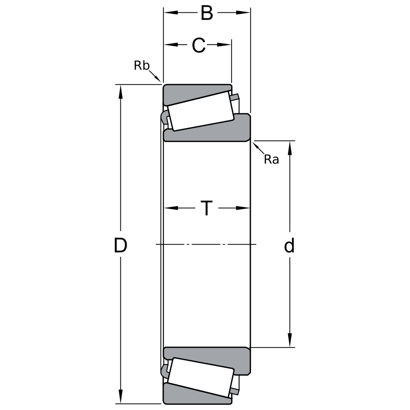 3984/20 PFI